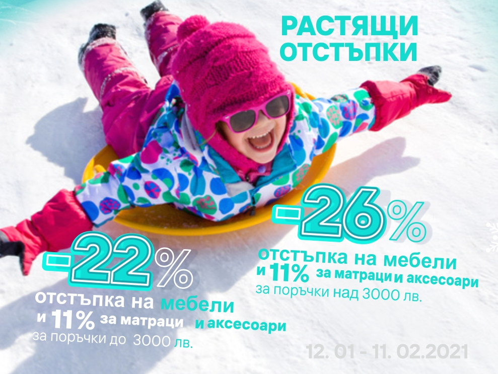 -22% ΠΎΡΡΡΡΠΏΠΊΠ° Π½Π° ΠΌΠ΅Π±Π΅Π»ΠΈ ΠΈ 11% Π·Π° ΠΌΠ°ΡΡΠ°ΡΠΈ ΠΈ Π°ΠΊΡΠ΅ΡΠΎΠ°ΡΠΈ